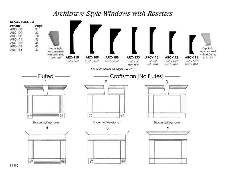 architrave (lintel) style windows with rosettes