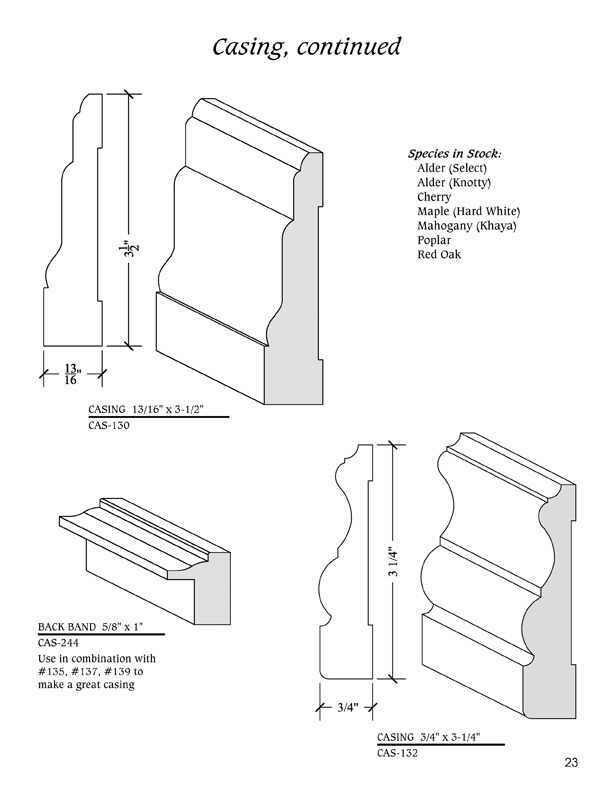 Door & Window Casing (Trim) & Back Band Trim