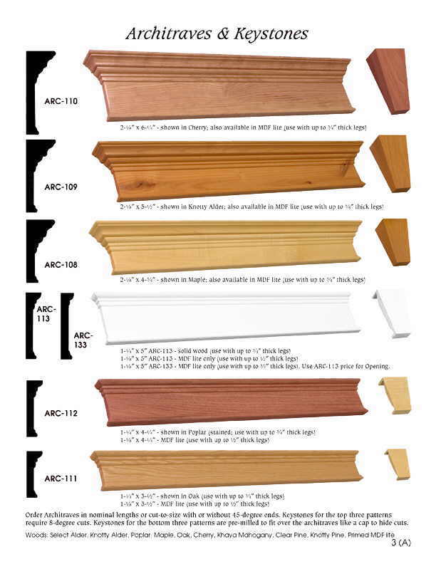 Architraves & Keystones for doors and windows