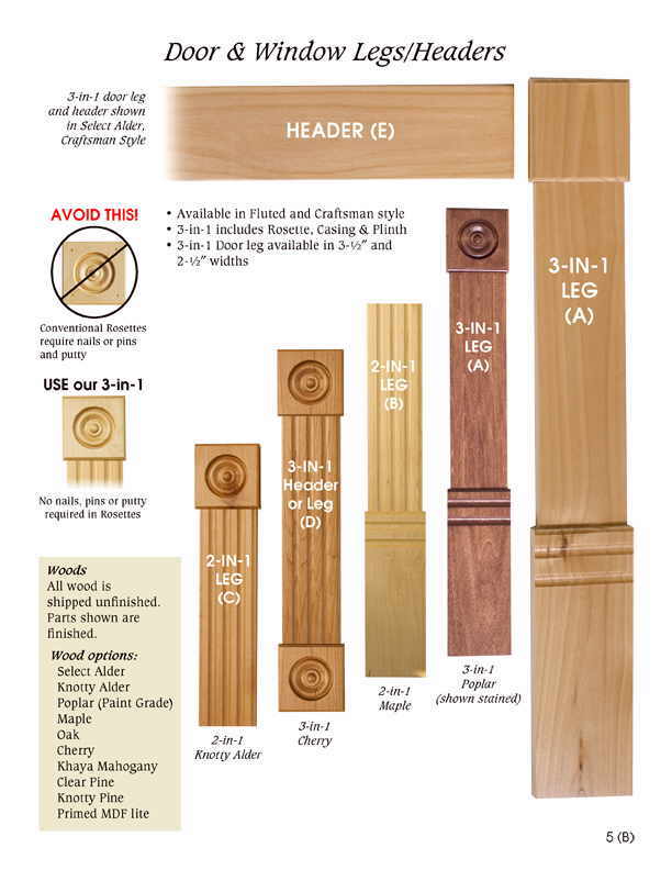 door & window molded trim parts