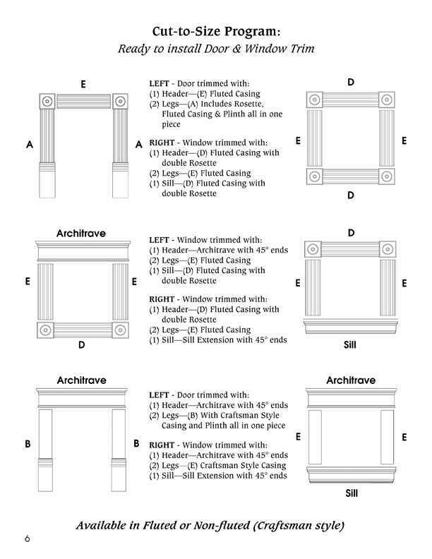 door & window wood molding cut-to-size ready to install