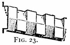 Byzantine moulding - Venetian dentil