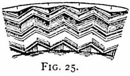 Example of Norman zigzag or chevron moulding