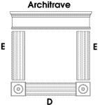 Architrave (lintel) style window molding with rosettes