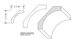 Cove Arch Moulding