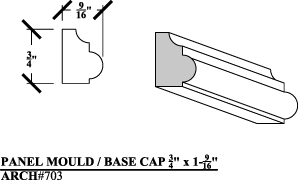 Panel Mould / Base Cap 703