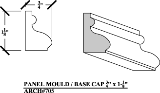 Panel Mould / Base Cap 705