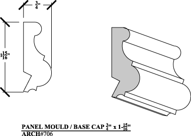 Panel Mould / Base Cap 706
