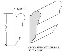 Picture Rail