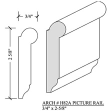 Picture Rail